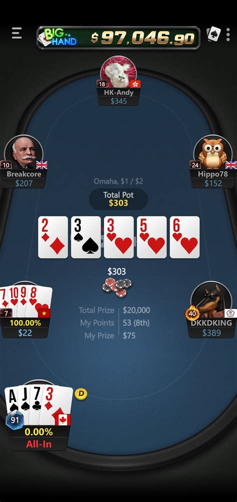is gg poker rigged